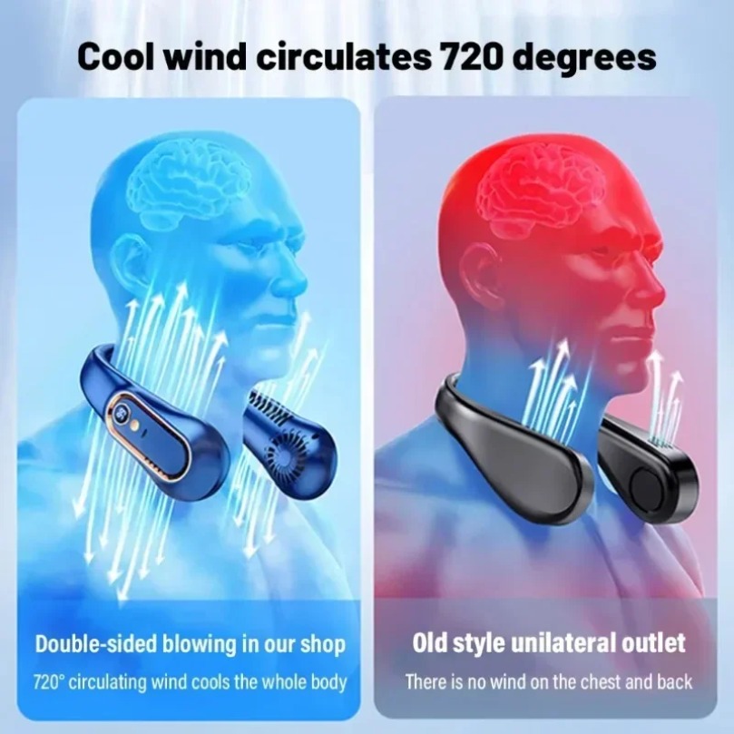 Ventilador de Pescoço Portátil - Cycling Gear Outlet avaliação e preço