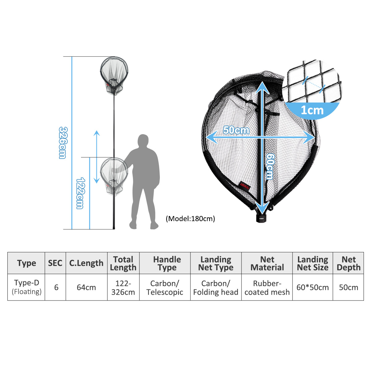 Rede de Pesca Telescópica NOEB - Cycling Landing Gear avaliação e preço