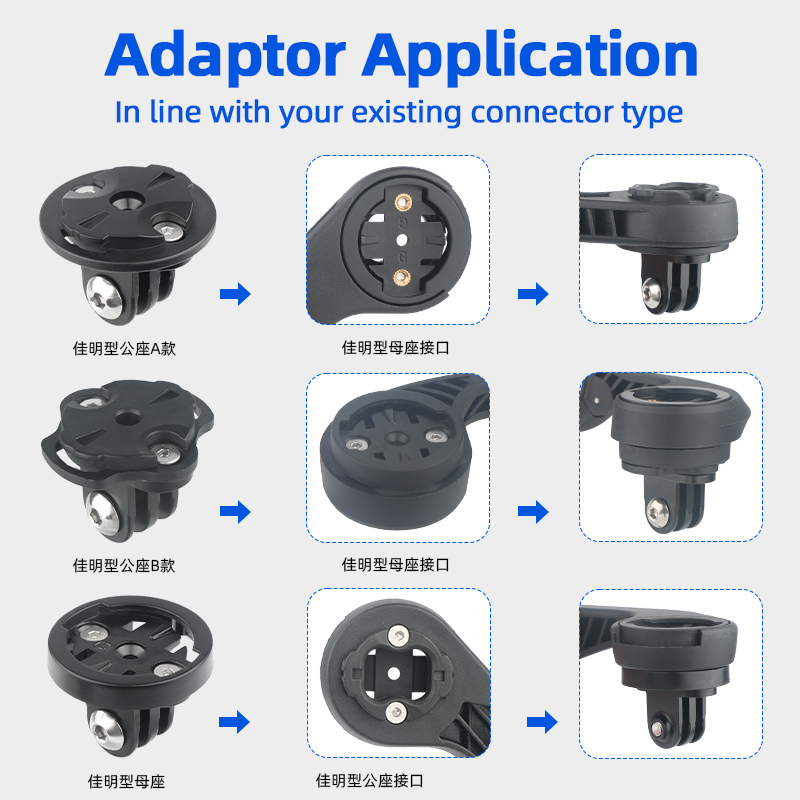 Suporte de montagem para compu - Cycling Gear Mount avaliação e preço