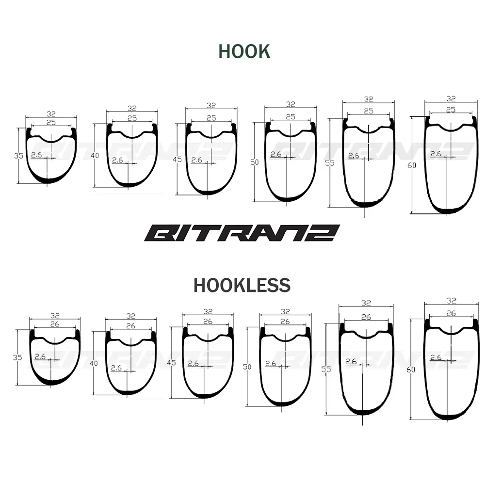 Asimétrico 30mm 32mm de largur - Gravel Bike Tires avaliação e preço
