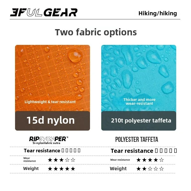 Poncho de Chuva Ultraleve 3F U - Cycling Gear For Rain avaliação e preço